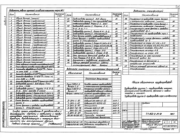Альбом 2 Мазутоснабжение