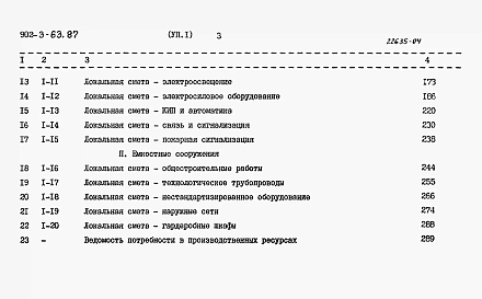 Альбом 7 Сметы Части 1, 2