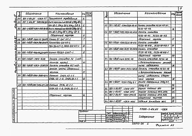 Альбом 4 Индустриальные изделия     