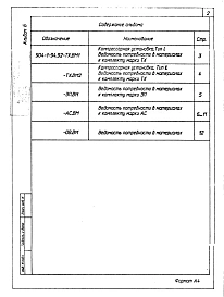 Альбом 6 Ведомости потребности в материалах     
