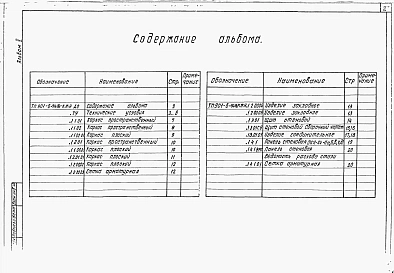 Альбом 4 Строительные изделия (из тп 901-6-90с.86)