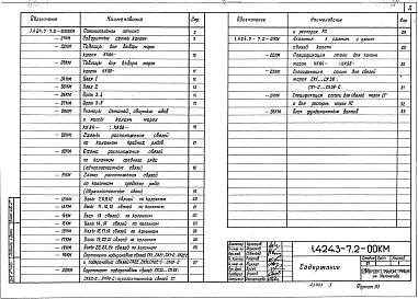 Выпуск 2 Колонны для зданий высотой 8,4 и 9,6 м с мостовыми электрическими кранами общего назначения грузоподъемностью до 20 т. Чертежи КМ