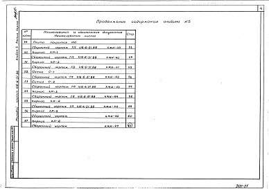 Альбом 5 Строительные изделия
