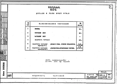 Часть 9 Раздел 9.0-1 Детали и узлы ниже отметки 0.000
