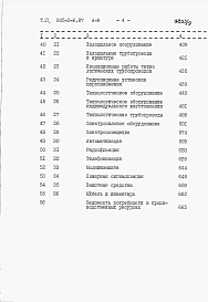 Альбом 9 Сметы. Книга 1
