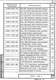 Выпуск 1 Монтажные узлы сопряжений сборных железобетонных конструкций. Рабочие чертежи 