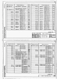 Альбом 4 Изделия заводского изготовления     