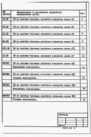 Альбом 9 Ведомости потребности в материалах