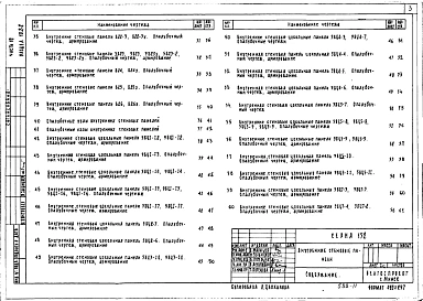 Альбом 16 Изделия заводского изготовления. Внутренние стеновые панели. (Р10.2-2)