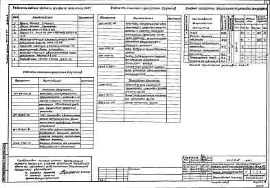 Альбом 5 Автоматическая установка пенного пожаротушения. Технологическая часть. Электротехническая часть.Автоматическая установка охранно-пожарной сигнализации