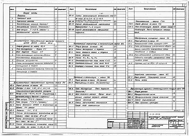 Альбом 1 Архитектурно-строительные, санитарно-технические и электротехнические чертежи