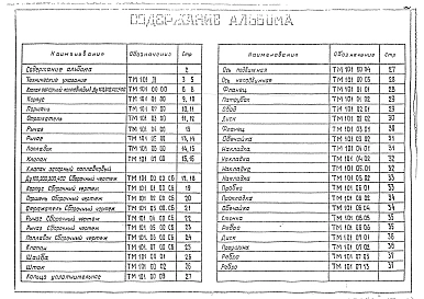 Выпуск 1 Клапаны запорные поплавковые Ду100, 200, 300, 400. Рабочие чертежи. 