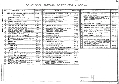Альбом 1  Архитектурно-строительные и технологические чертежи    
