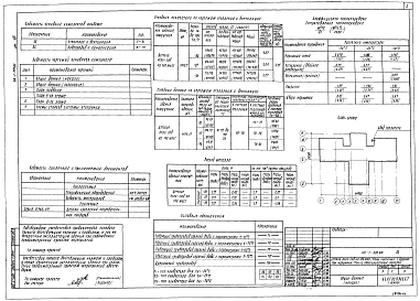 Альбом 7 Вариант отопления с конвекторами "Универсал". Вариант внутренней канализации и водостоков из пластмассовых труб