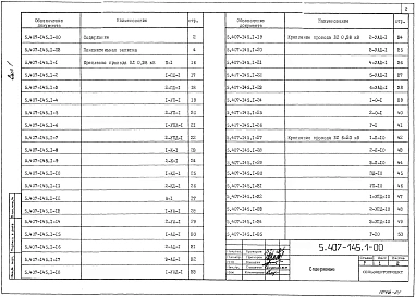 Выпуск 1 Указания по применению. Рабочие чертежи