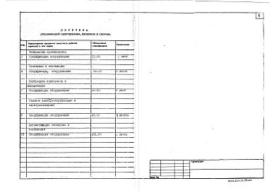 Альбом 2 Спецификации оборудования