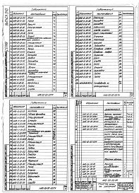 Выпуск 010 Стенд для ремонта и испытания радиаторов НАБ-00-00-00