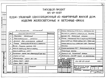 Альбом 4 Изделия заводского изготовления