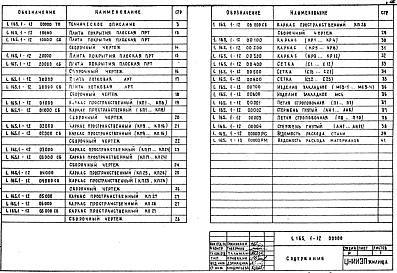 Выпуск 1 Рабочие чертежи 