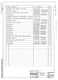 Альбом 4 Нестандартизированное оборудование. (примененный из 902-2-154)
