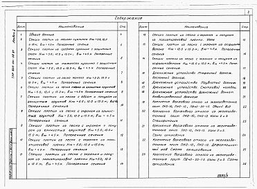 Альбом 2 Чертежи.     