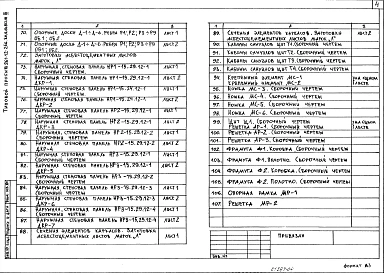 Альбом 3 Изделия заводского изготовления. Примененный из ТП 261-12-266.86