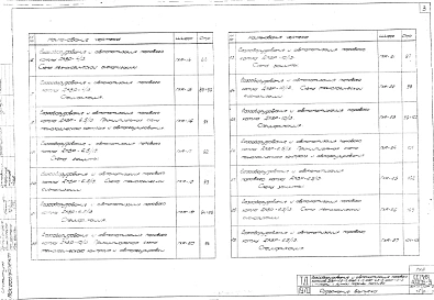 Выпуск 3 Часть 2 Газооборудование и автоматизация паровых котлов: ДКВР-2,5-13; ДКВР-4-13; ДКВР-6,5-13; ДКВР-10-13 с топками с ручной подачей топлива