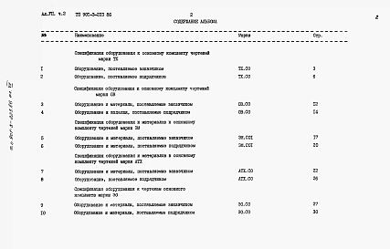 Альбом 7 Спецификации оборудования. Часть 1 — Отстойники и фильтры (из тп 901-3-222.86). Часть 2 — Контактные камеры.   