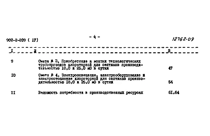 Альбом 4 Сметы. Септики с хлораторной производительностью 18,0 и 25,0 куб. м в сутки 