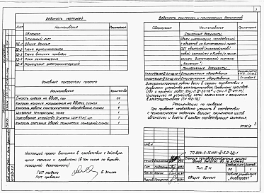 Альбом 2 Раздел 2-5.2  Диспетчеризация (система "Комфорт")