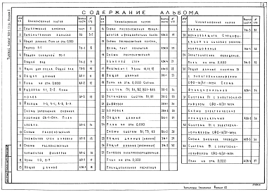 Альбом 1 Общая часть. Технология производства. Архитектурные решения. Конструкции железобетонные. Отопление и вентиляция. Внутренние водопровод и канализация. Силовое электрооборудование. Автоматизация отопления и вентиляции