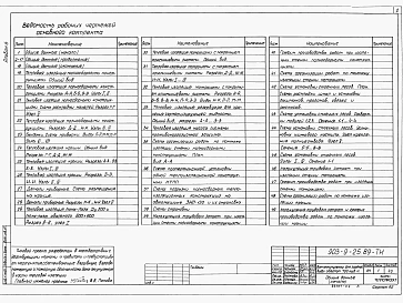 Альбом 5 Тепловая изоляция        