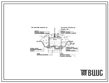 Типовой проект 901-4-21 Резервуар для воды емкостью 100 м.куб. цилиндрический заглубленный из сборных железобетонных конструкций