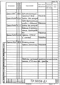 Альбом 1 Рабочая документация