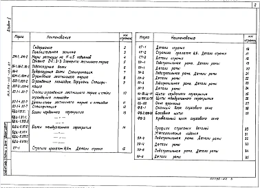 Альбом 2 Деревянные изделия заводского изготовления для домов брусчатой конструкции