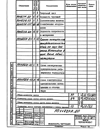 Альбом 2 Автоматизация.