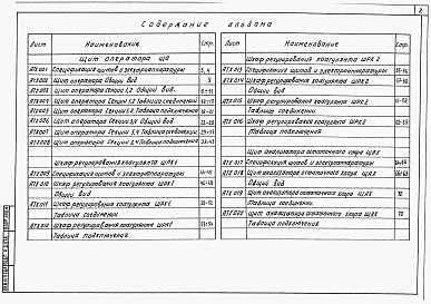 Альбом 8 Задание заводу-изготовителю	