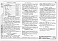 Выпуск 6 Затвор для лотка размером 600 х 900 мм с ручным приводом