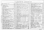 Альбом 1 Лесотранспортер продольный одноцепной Б-22У-1А. Пояснит