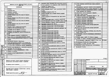 Альбом 2 Узлы и детали
