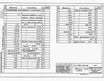 Альбом 5 Строительные конструкции и изделия. Вариант решения в сухих грунтах. Вариант решения в водонасыщенных грунтах