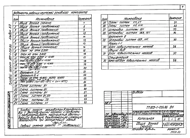 Альбом 9.3 Котельная. Водопровод и канализация. Тепловые сети.
