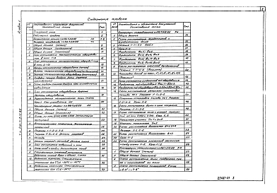 Альбом 1 Пояснительная записка. Технология производства. Архитектурные решения. Конструкции железобетонные. Конструкции металлические
