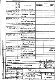 Альбом 1 Рабочая документация