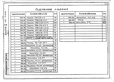 Альбом 4 Изделия заводского изготовления