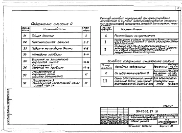 Альбом 0 Рекомендации по применению