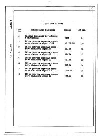 Альбом 5 Ведомости потребности в материалах