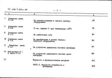Альбом 4 Сметы. Ведомости потребности в материалах