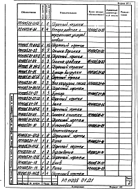 Альбом 1 Рабочие чертежи сушила кипящего слоя на газе для песка производительностью 6т/час