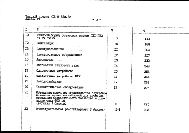 Альбом 6 Сметы